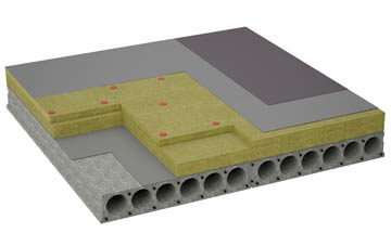 considerations of Maiden Wells flat roofing insulation